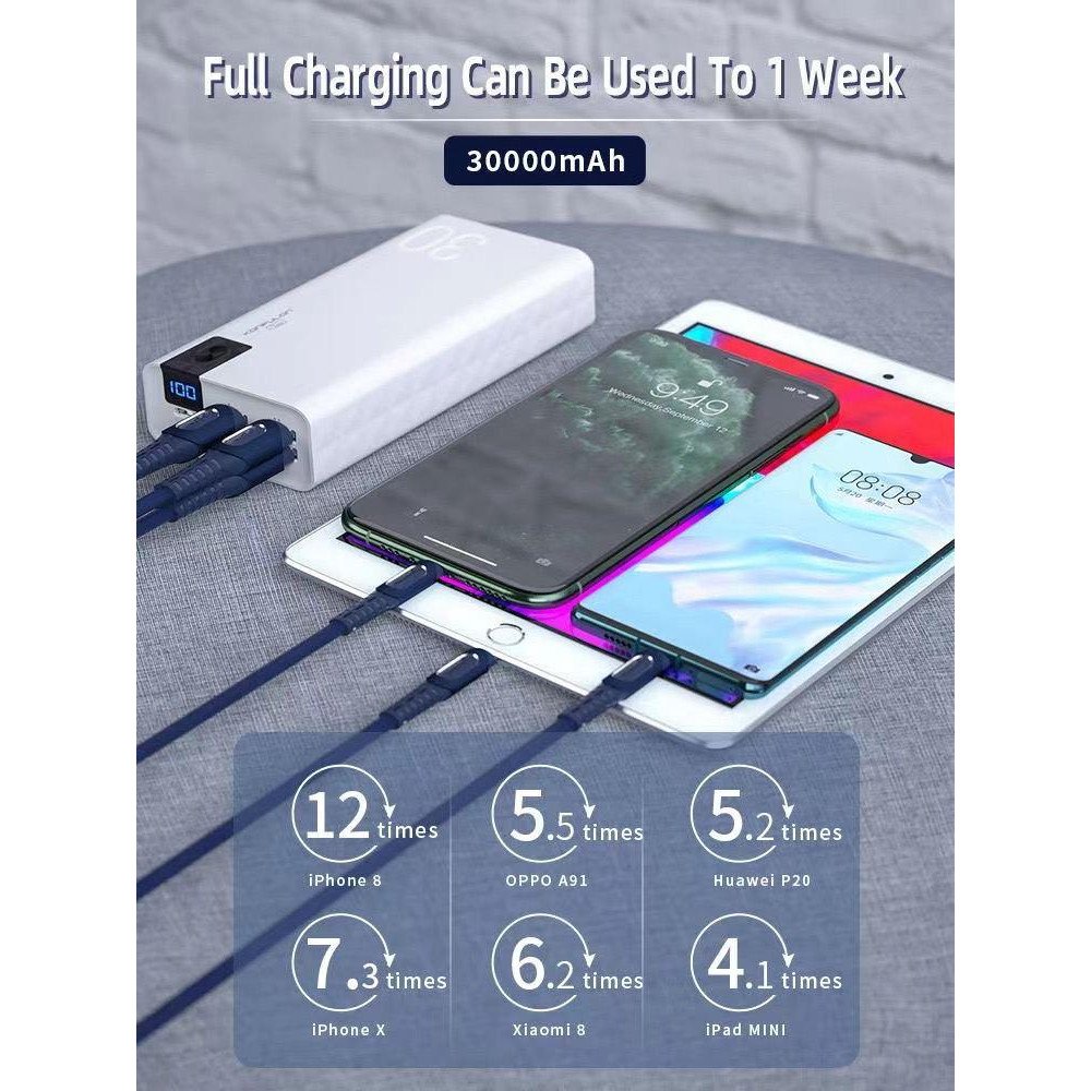 Konfulon A19 Dijital Ekranlı Powerbank 30.000 mAh Hızlı Şarj - Beyaz