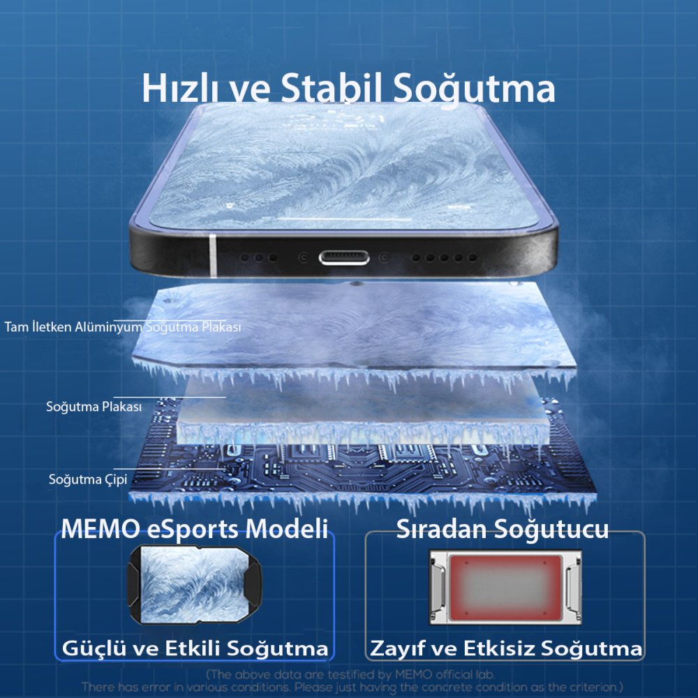 Newface DL-A3 Radyatör Telefon Soğutucu Fan