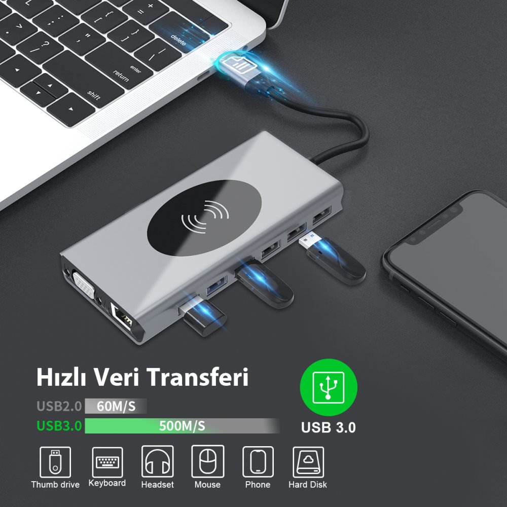 Newface Dönüştürücü 15in1 Hub BX15W - Gri