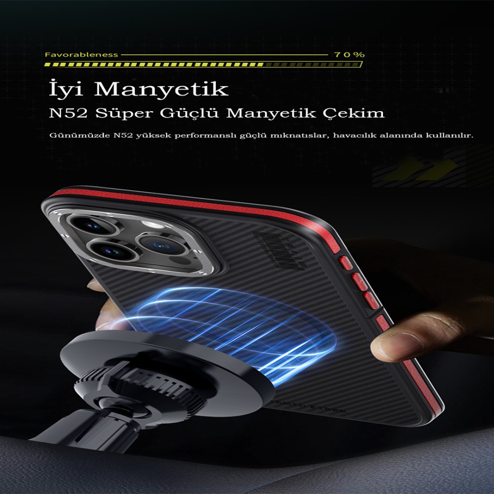 Joko iPhone 15 Pro Max Kılıf Aramid 600D Kevlar Karbon Fiber Magsafe Kapak - Kırmızı