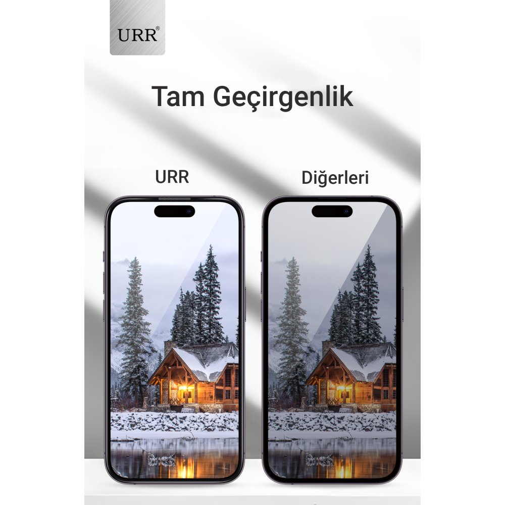 URR iPhone 14 Pro HD Privacy Cam Ekran Koruyucu - Siyah