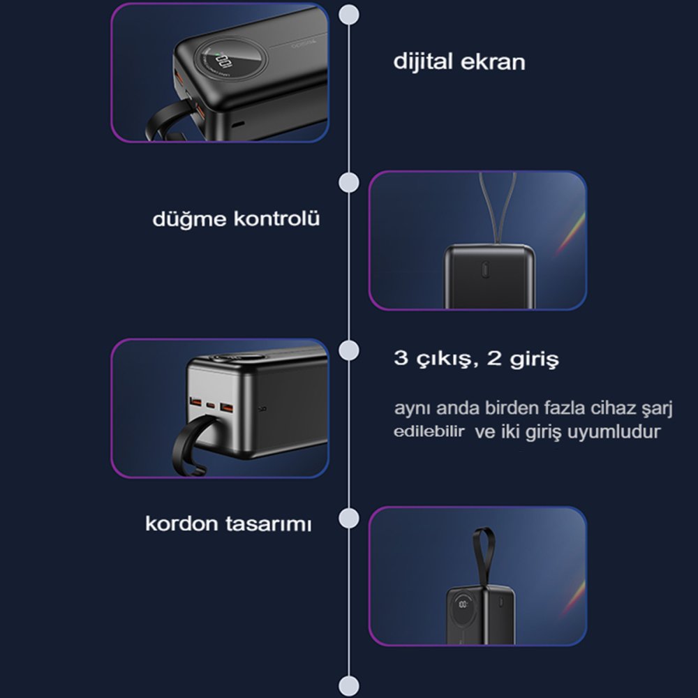 Yesido YP42 30.000 mAh Dijital Göstergeli USB3.0 PD Hızlı Şarj Powerbank - Siyah