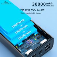 Konfulon A26Q Powerbank 30.000 mAh PD 20W Hızlı Şarj - Beyaz