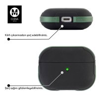 Movenchy Airpods Pro (1.nesil) MO-A8 Armor Kılıf - Lacivert