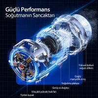 Newface CXA3 Radyatör Telefon Soğutucu Fan