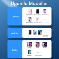 Newface CX02 Radyatör Telefon Soğutucu Fan