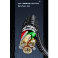 Newface Toocki TQ-X08 2M 100W Hasırlı Type-C to Type-C PD Hızlı Şarj Kablosu - Siyah