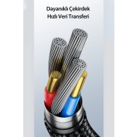 Newface Toocki TQ-X12 1M 100W Hasırlı Usb to Type-C PD Hızlı Şarj Kablosu - Siyah