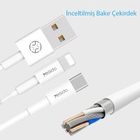 Yesido CA22 1.2M 2.4A Usb to Lightning Hızlı Şarj Kablosu - Beyaz