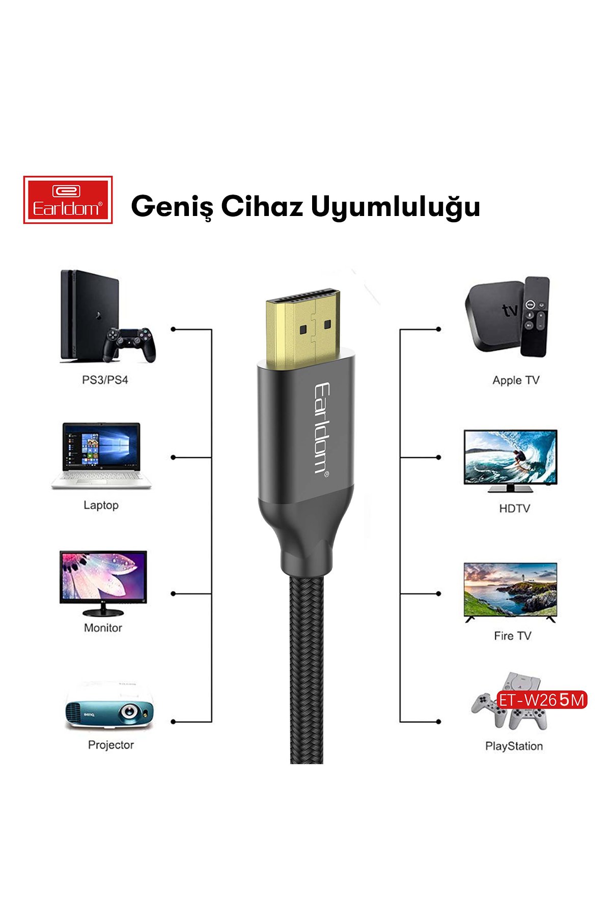 Earldom EU47 67W USB QC 3.0 Çıkışlı ve USB to Type-C Kablolu PD Hızlı Şarj Cihazı - Beyaz