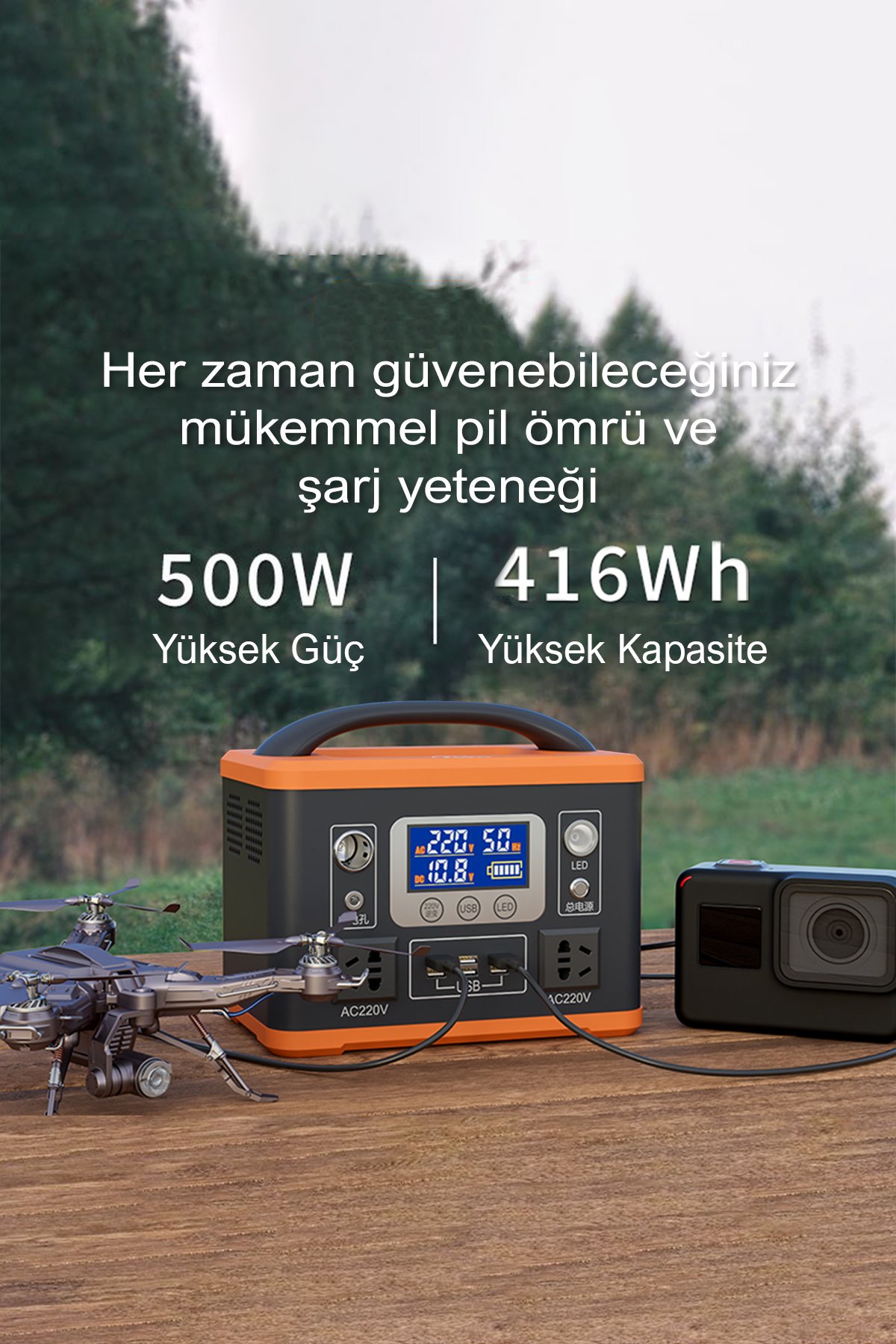Konfulon SH-04 100W Hızlı Şarj Taşınabilir Güneş Enerji Paneli Şarj İstasyonu - Siyah