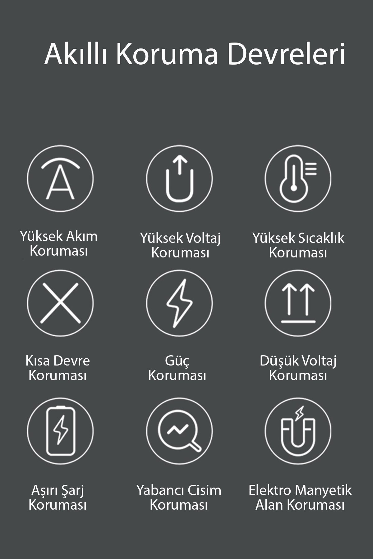 Konfulon J08 Powerbank 20.000 mAh - Beyaz