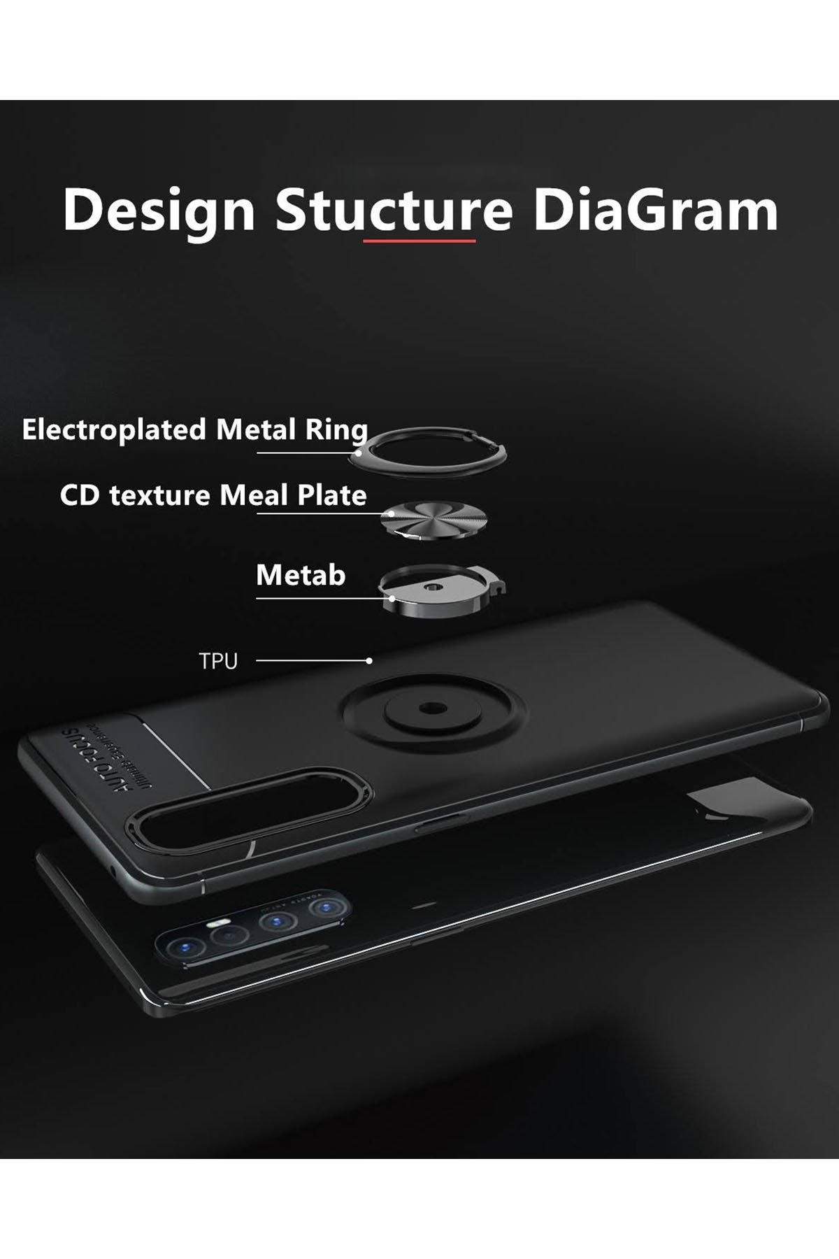 Newface Oppo Reno 3 Pro Kılıf Range Yüzüklü Silikon - Siyah