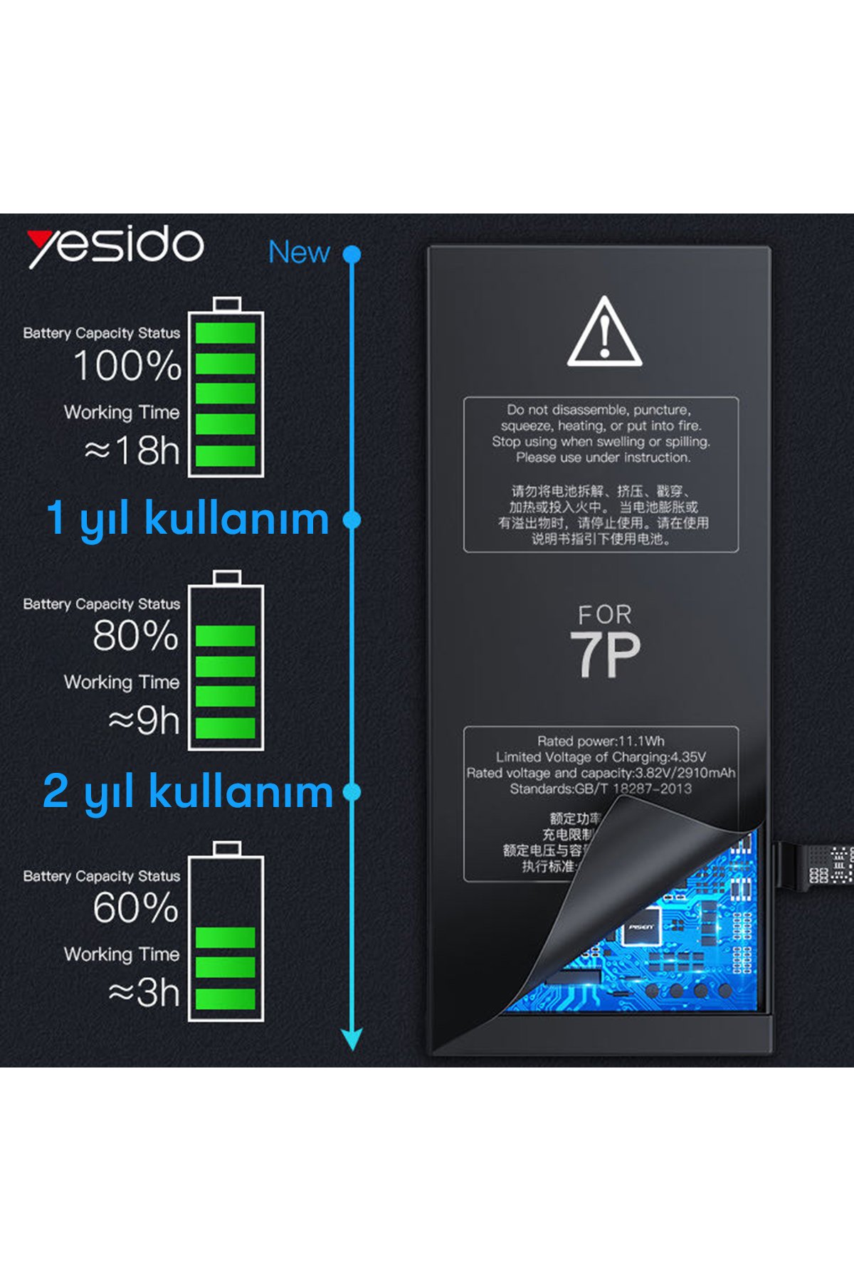 Yesido CA160 1.2M 60W Type-C to Type-C Otomatik Şarj Kesme Özellikli PD Hızlı Şarj Kablosu - Siyah