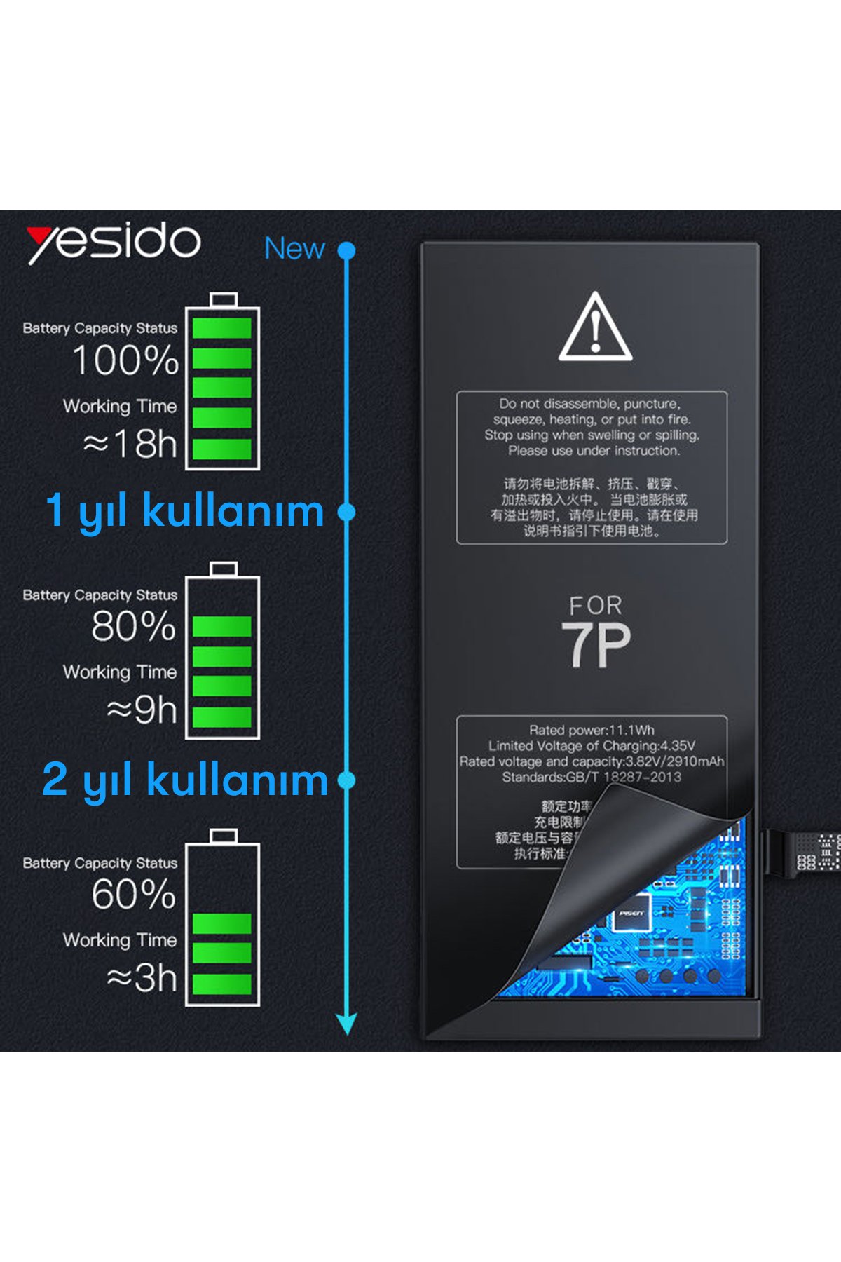 Yesido MC17 20W Type-C ve 20W Usb Çıkışlı PD Şarj Adaptörü - Siyah