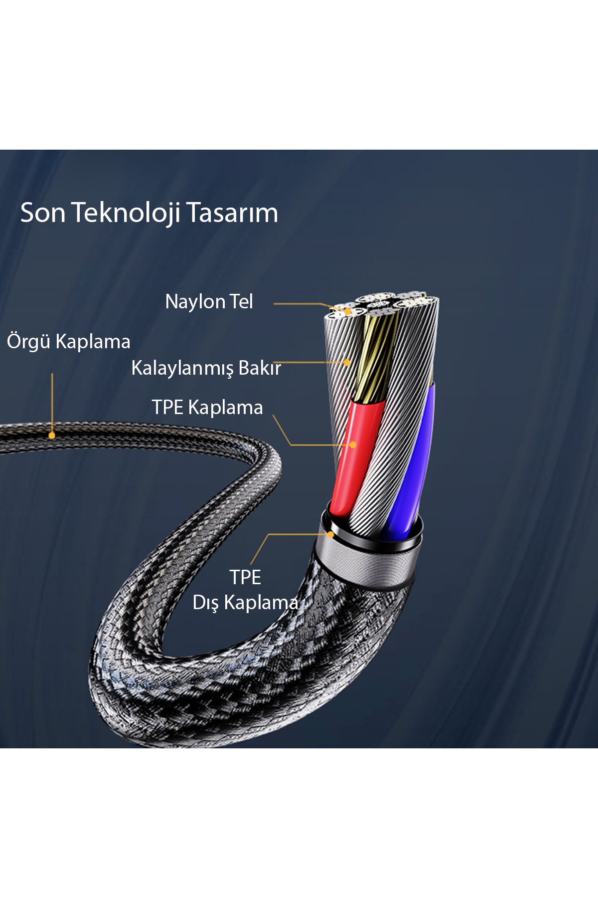 Yesido CA120 L 1M 18W USB to Lightning QC Hızlı Şarj Kablosu - Beyaz